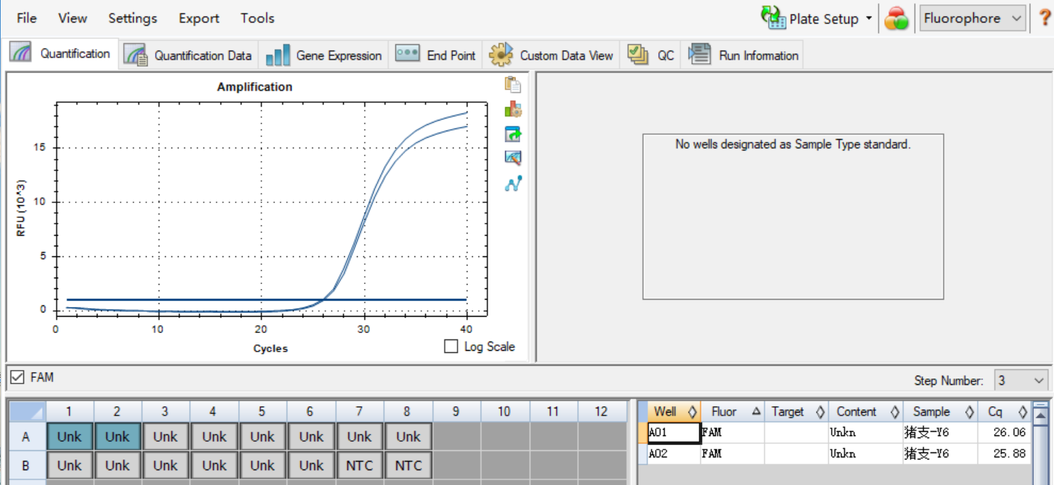 Mycoplasma hyorhinis DNA Liquid Internal Quality Control Material-BNCC