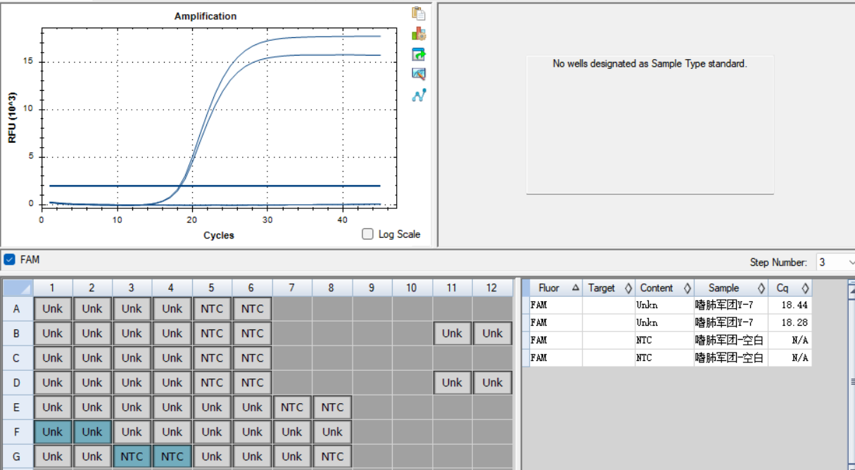 Indoor quality control product of Legionella pneumophila deoxyribonucleic acid liquid-BNCC