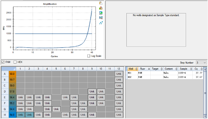 Indoor quality control samples for feline leukemia virus ribonucleic acid liquid-BNCC