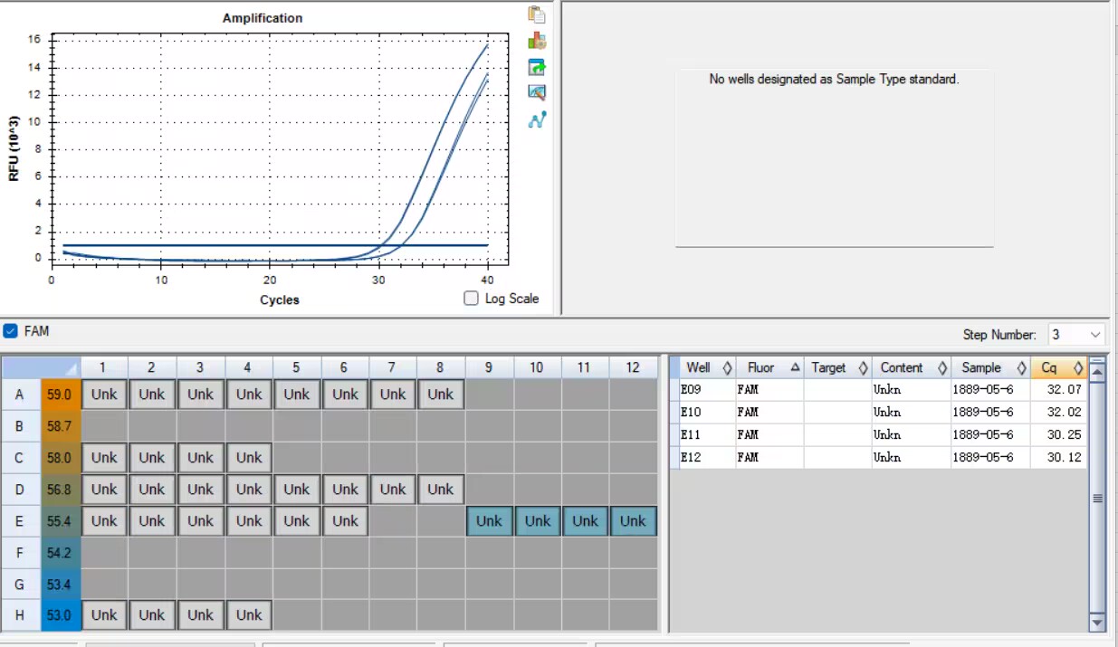 Indoor quality control samples for feline leukemia virus ribonucleic acid liquid-BNCC
