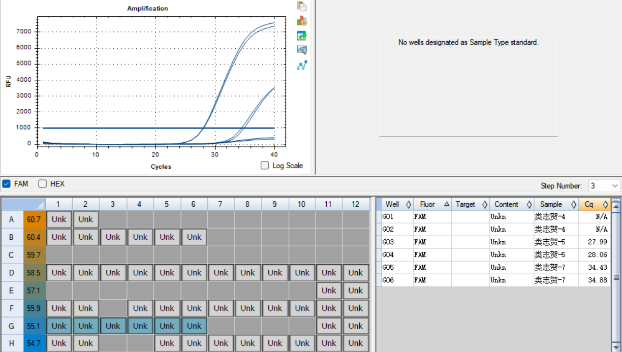 Indoor quality control samples for deoxyribonucleic acid of Shigella like bacteria-BNCC