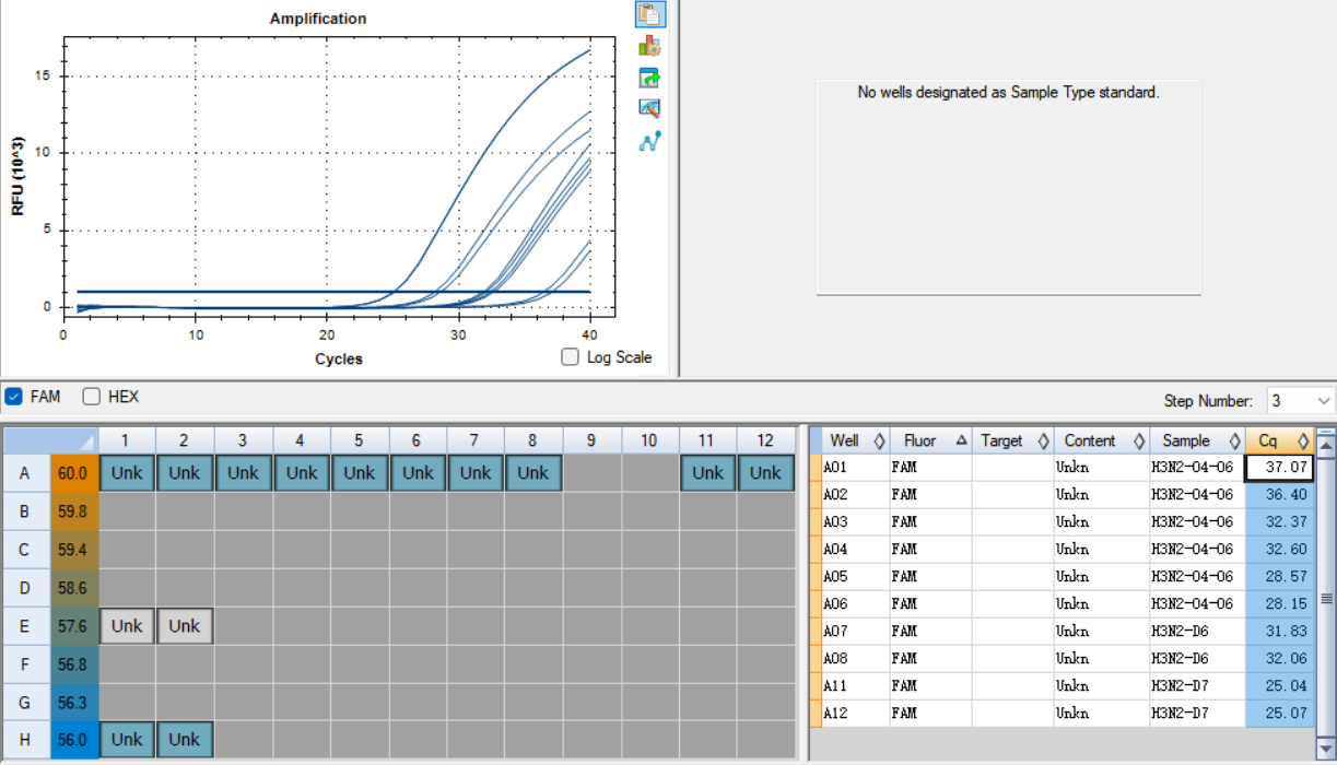 Indoor quality control material for H3N2 ribonucleic acid liquid of influenza A virus-BNCC