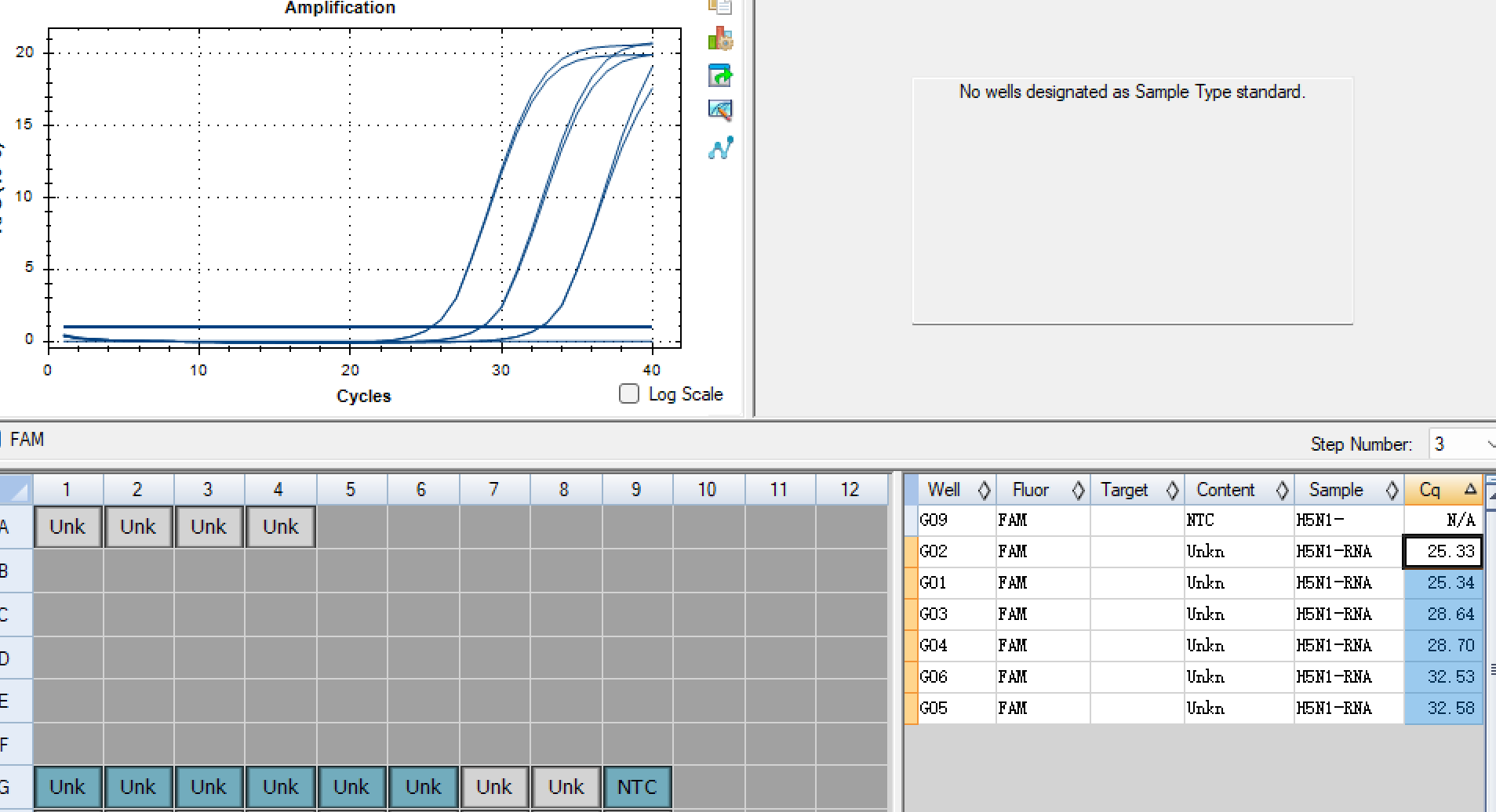 Influenza A virus (H5N1) RNA standard-BNCC
