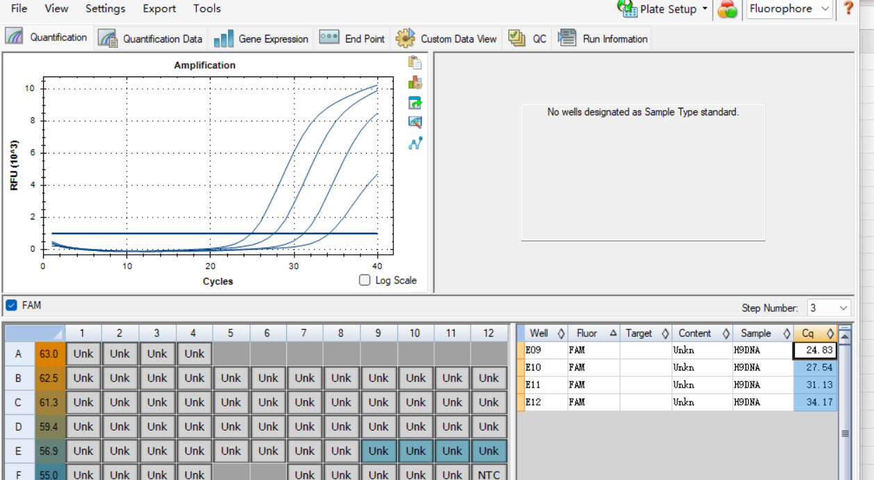 Influenza A virus (H9N2) RNA standard-BNCC