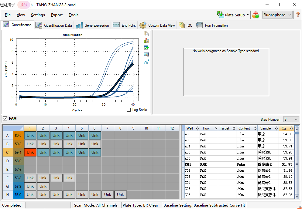 Respiratory Virus Multiplex Nucleic Acid Detection Quality Control Material (Mixed Kit 1)-BNCC