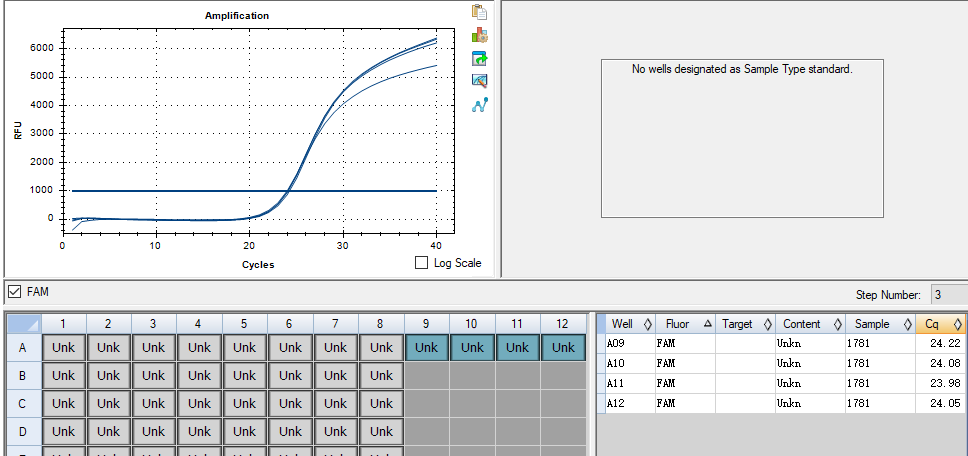 Indoor quality control samples for human herpesvirus type 2 deoxyribonucleic acid liquid-BNCC