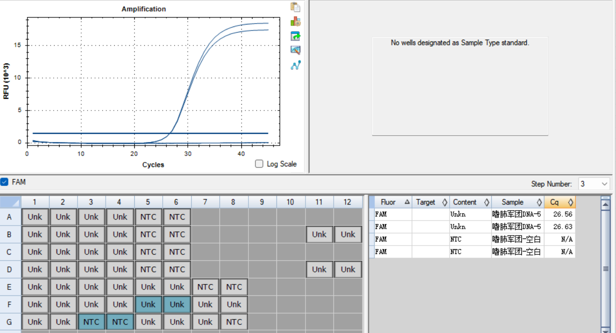 Legionella pneumophila nucleic acid detection standard-BNCC