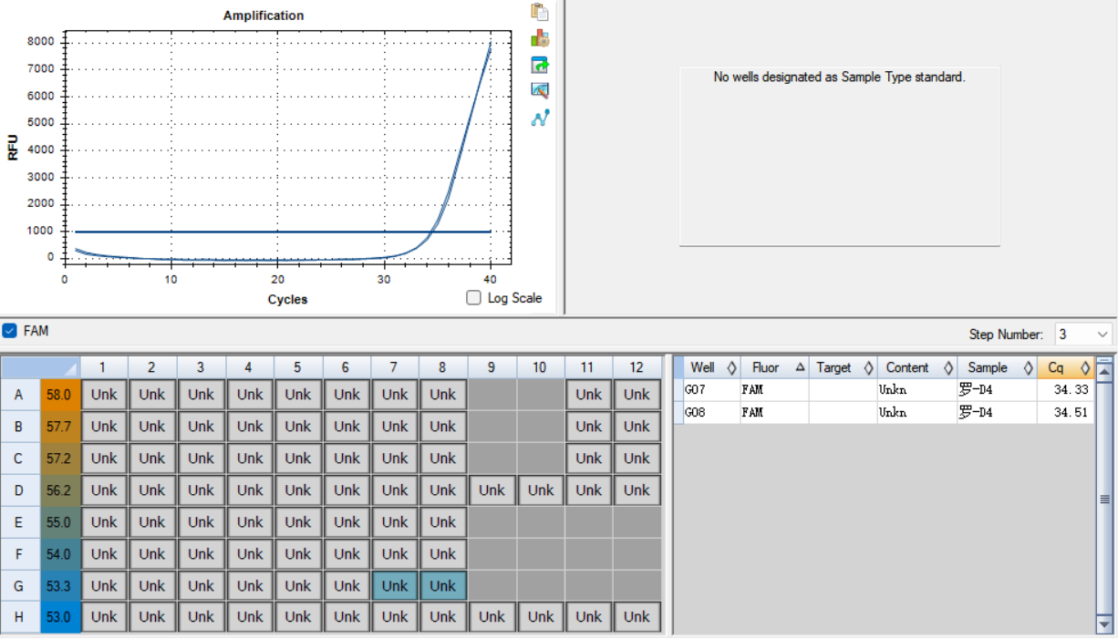 Ross River virus RNA standard-BNCC