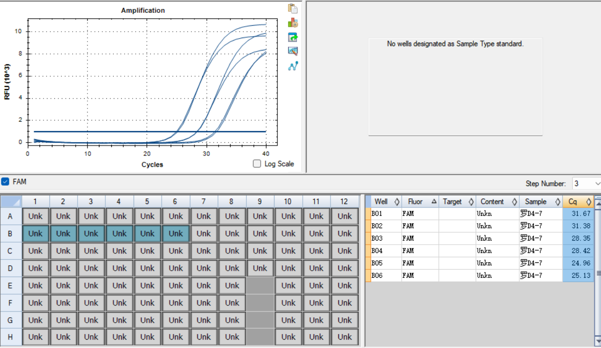 Ross River Virus RNA Standard-BNCC
