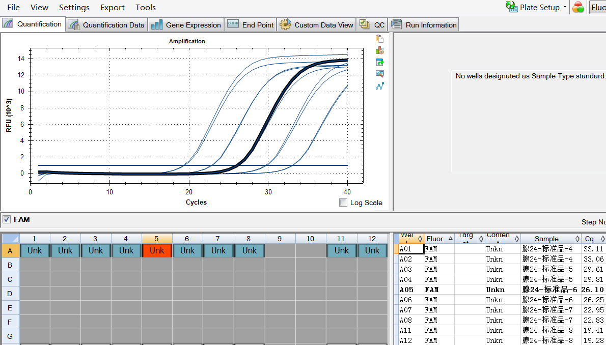 Human Adenovirus 24 DNA Standard-BNCC