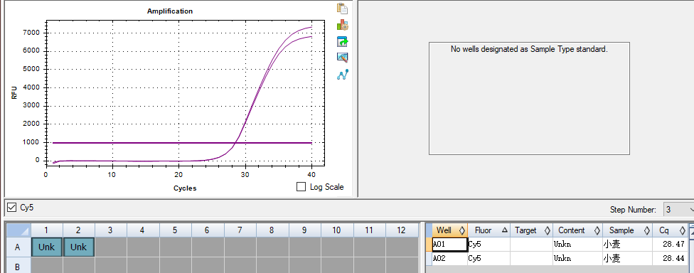 Wheat-derived DNA Reference Material-BNCC