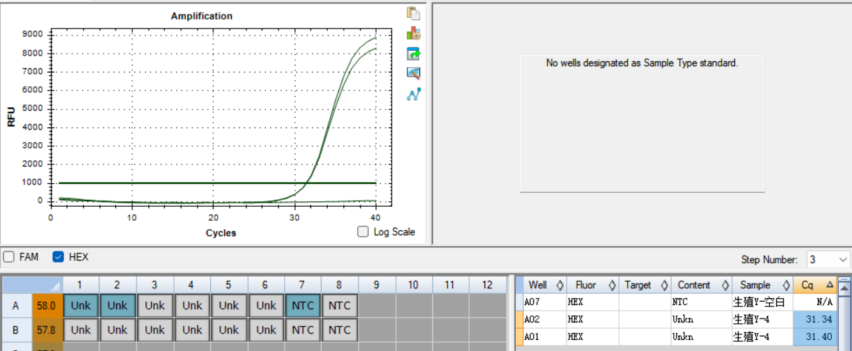 Indoor quality control product for Mycoplasma genitalium deoxyribonucleic acid liquid (out of stock)-BNCC
