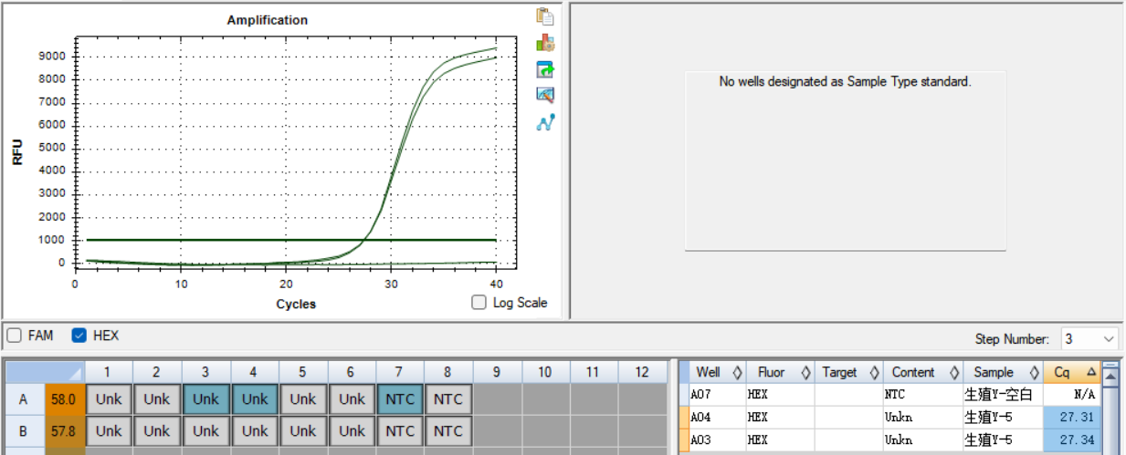 Genital Mycoplasma DNA Liquid Internal Quality Control Material (Out of Stock)-BNCC