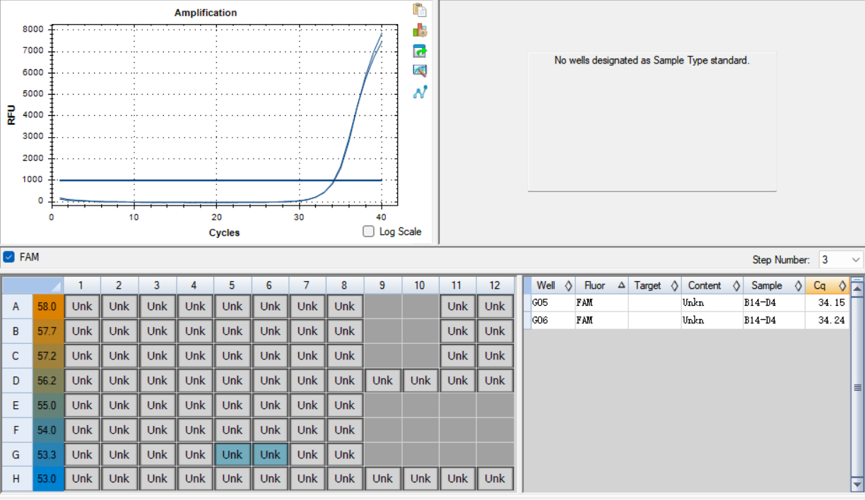 Human rhinovirus type 14 RNA standard-BNCC