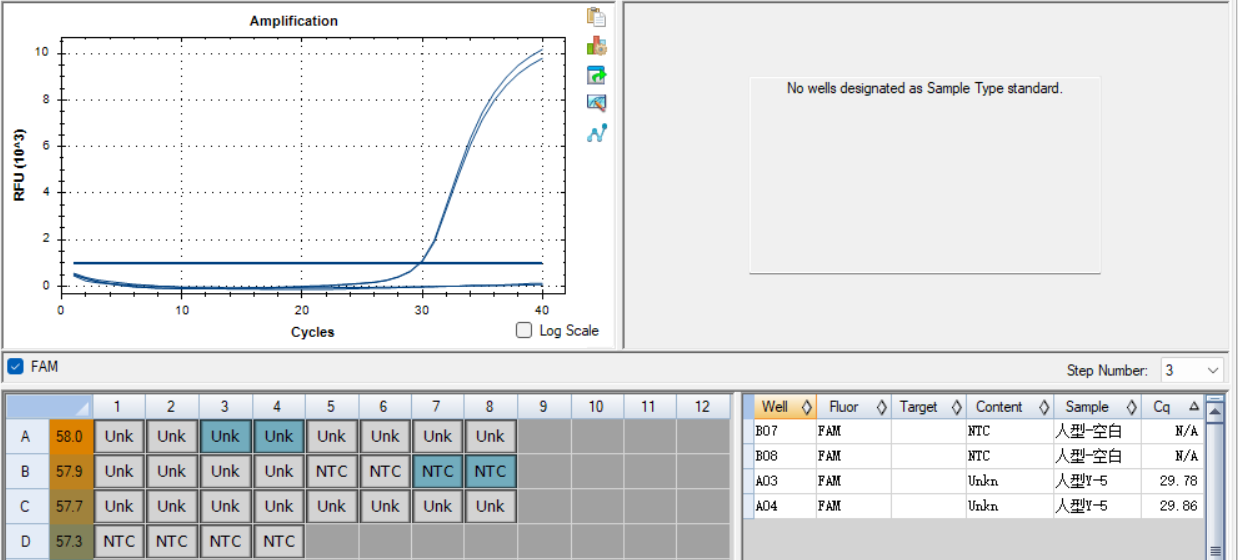 Indoor quality control samples for Mycoplasma hominis (MH) deoxyribonucleic acid liquid-BNCC
