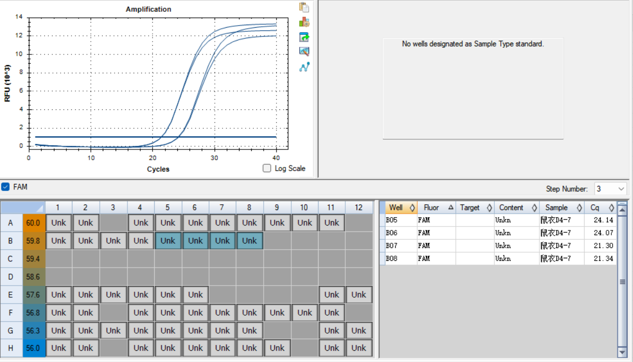 Mouse Chlamydia DNA Standard-BNCC