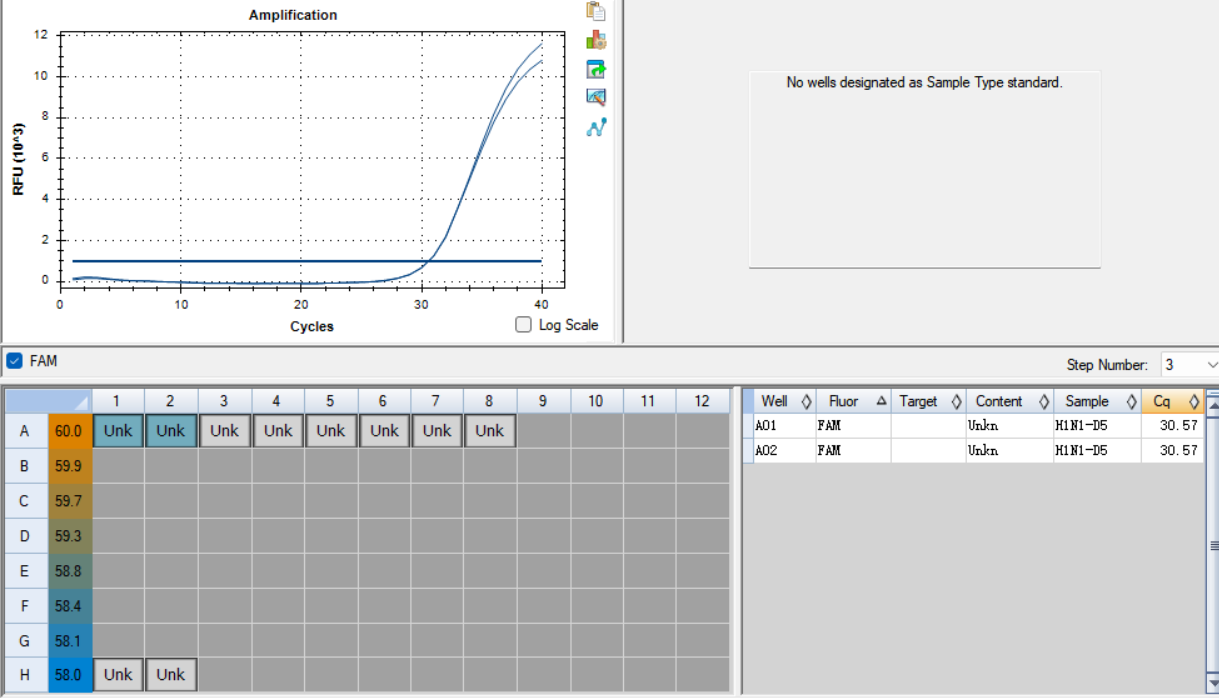 Influenza A virus (H1N1) RNA standard-BNCC