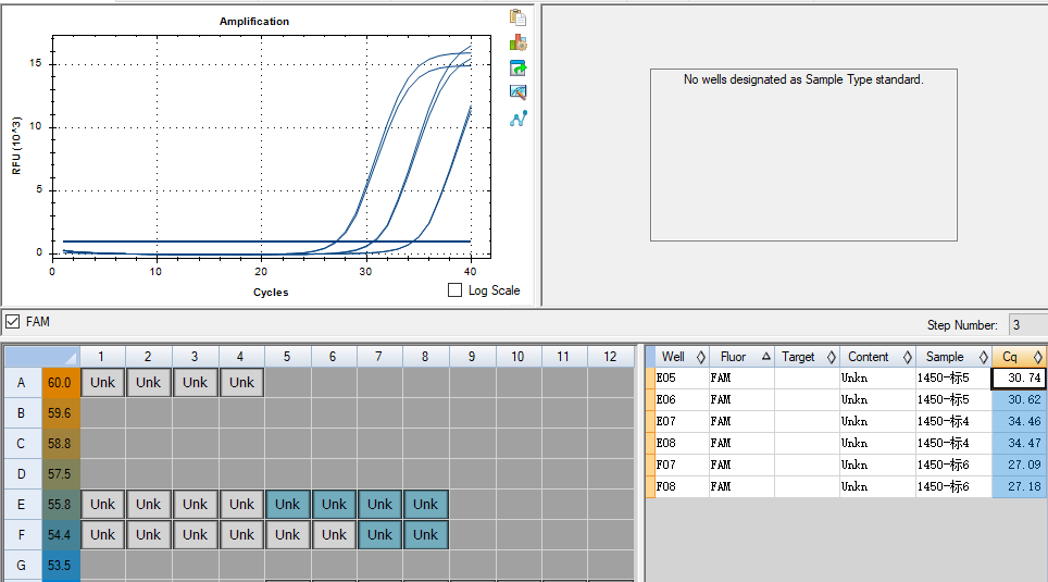 Hybrid Moloney/Androgynous Mouse Leukemia Virus RNA Standard-BNCC