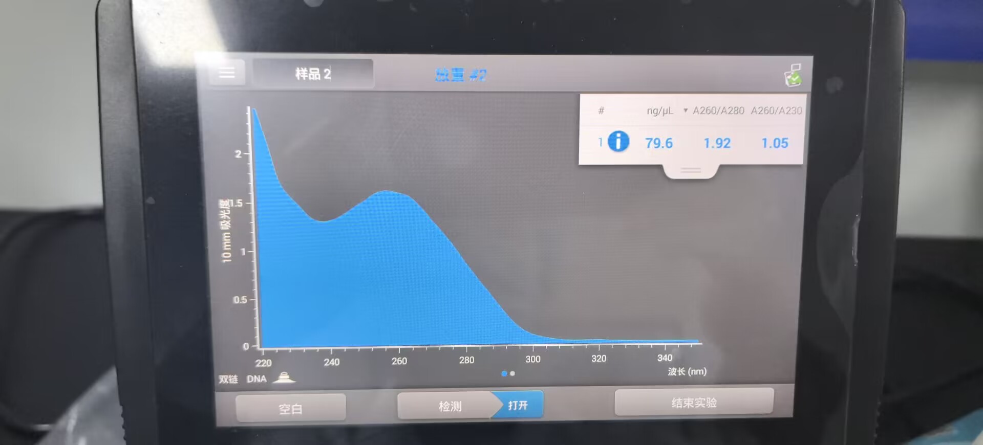Genomic DNA of human lung adenocarcinoma cells-BNCC