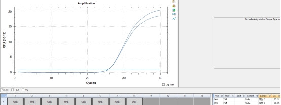 Hemolytic Cryptococcus Deoxyribonucleic Acid Liquid Indoor Quality Control-BNCC