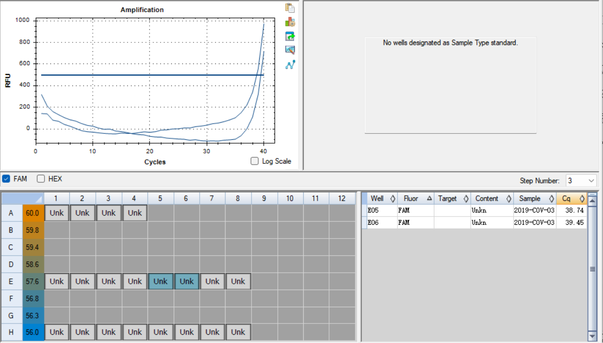2019 novel coronavirus ribonucleic acid (2019 nCoV RNA) liquid indoor quality control product-BNCC
