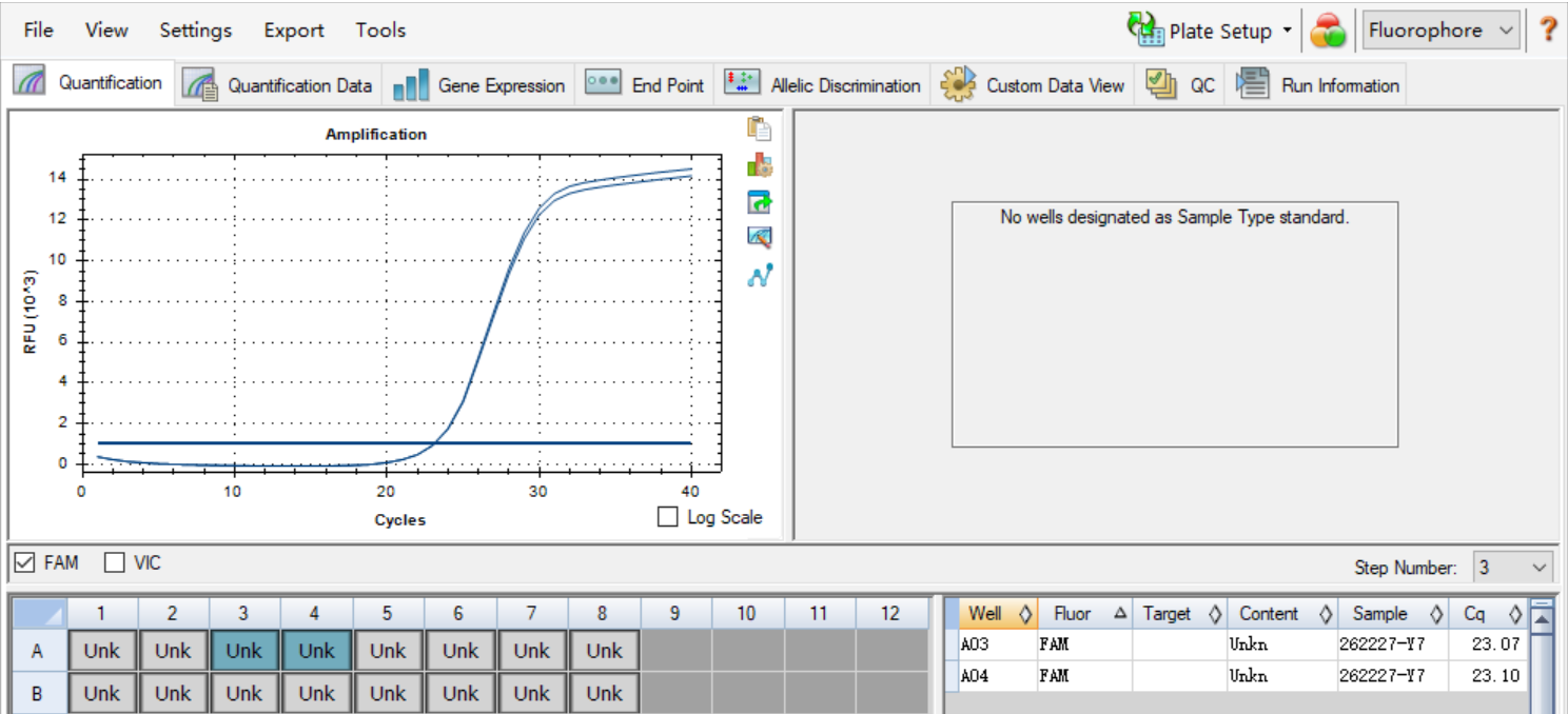 Indoor quality control samples for Staphylococcus aureus deoxyribonucleic acid liquid-BNCC