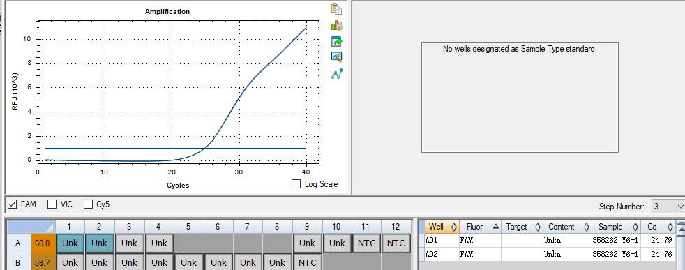 Indoor quality control samples for Klebsiella pneumoniae deoxyribonucleic acid liquid-BNCC