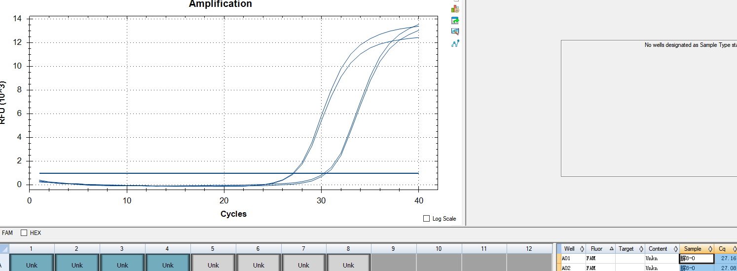 Ureaplasma urealyticum type 8 DNA standard-BNCC