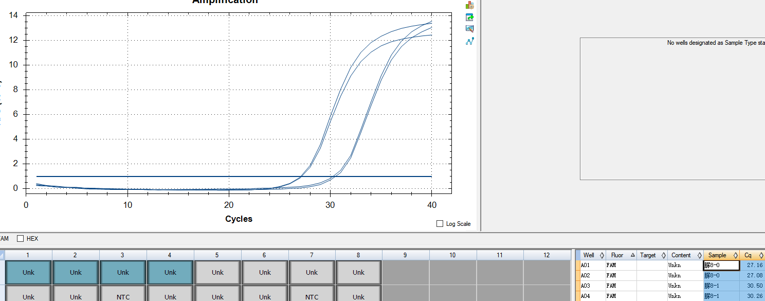 Ureaplasma urealyticum type 8 DNA standard-BNCC