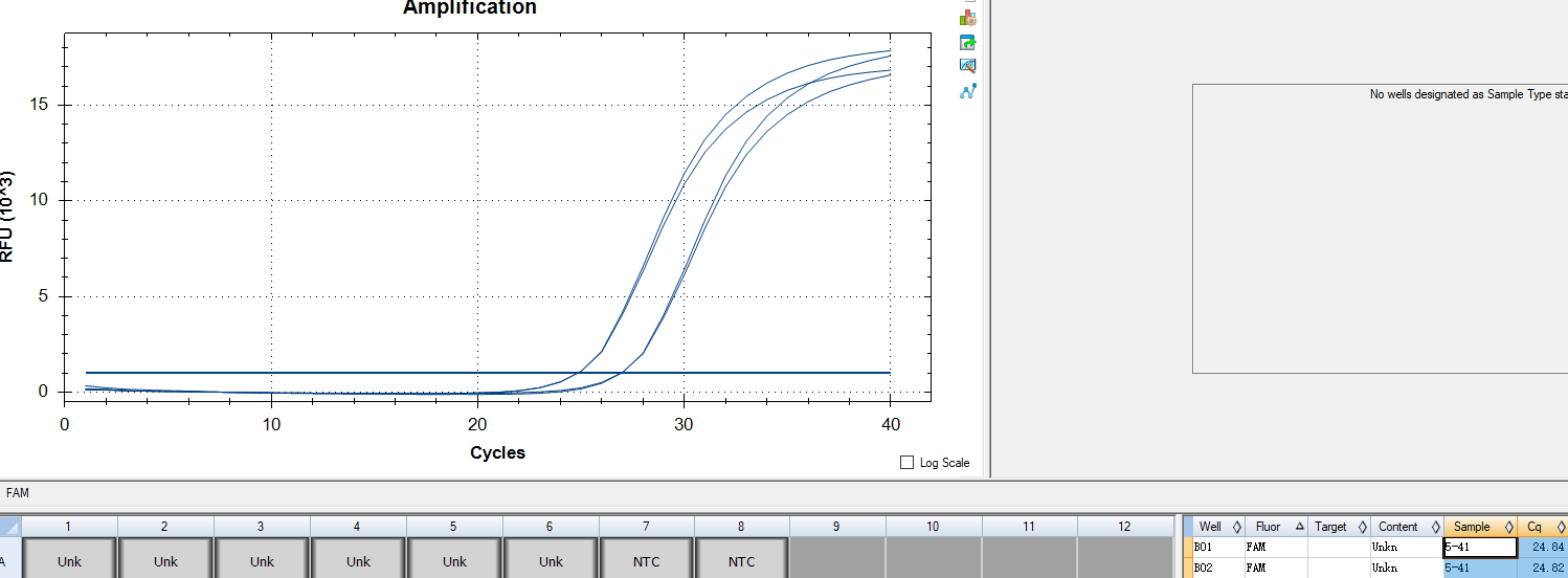 Ureaplasma parvum Type 5 Deoxyribonucleic Acid (UU DNA) Liquid Intra-Laboratory Control Material-BNCC