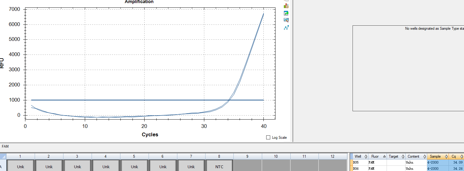 Ureaplasma urealyticum serovar 4 DNA standard-BNCC