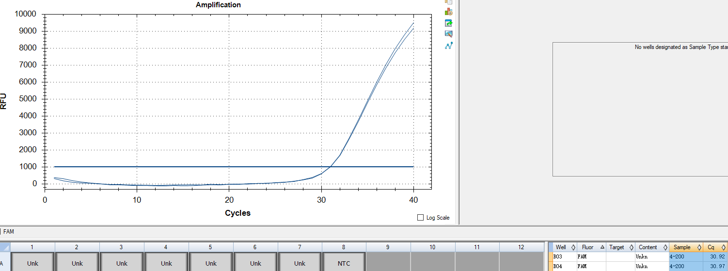 Ureaplasma urealyticum serovar 4 DNA standard-BNCC