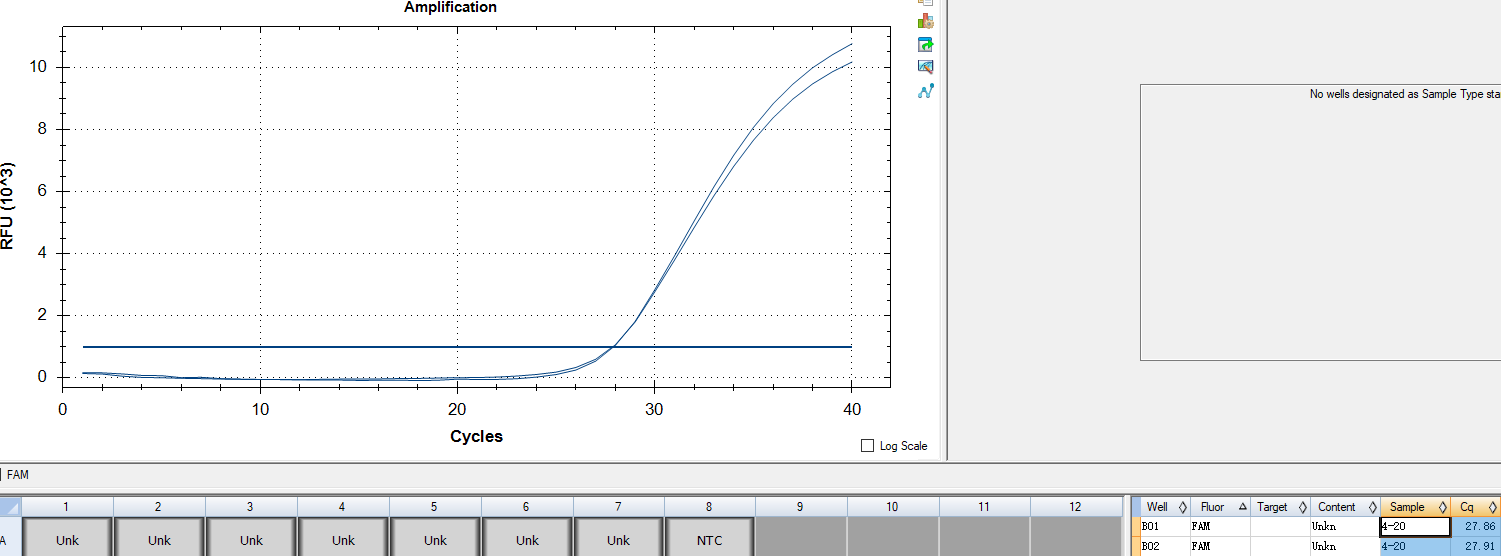 Ureaplasma urealyticum serovar 4 DNA standard-BNCC