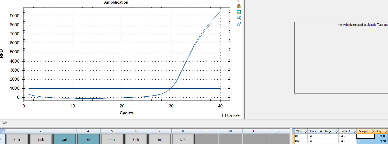 Ureaplasma urealyticum DNA Standard-BNCC