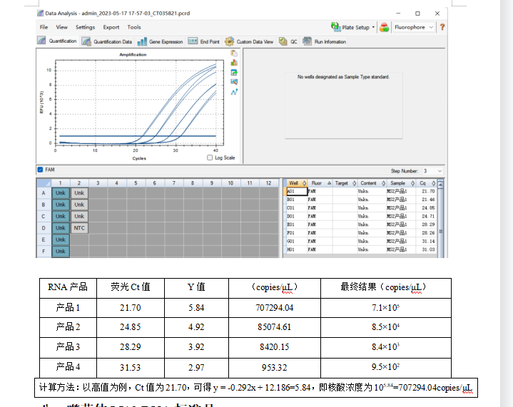 Indoor quality control material for Escherichia coli bacteriophage MS2 ribonucleic acid liquid-BNCC