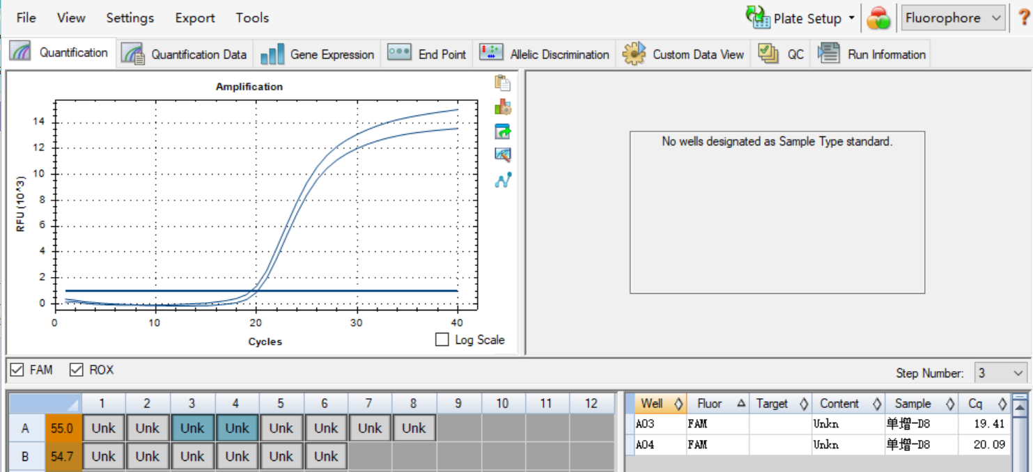 Single Listeria monocytogenes DNA standard-BNCC