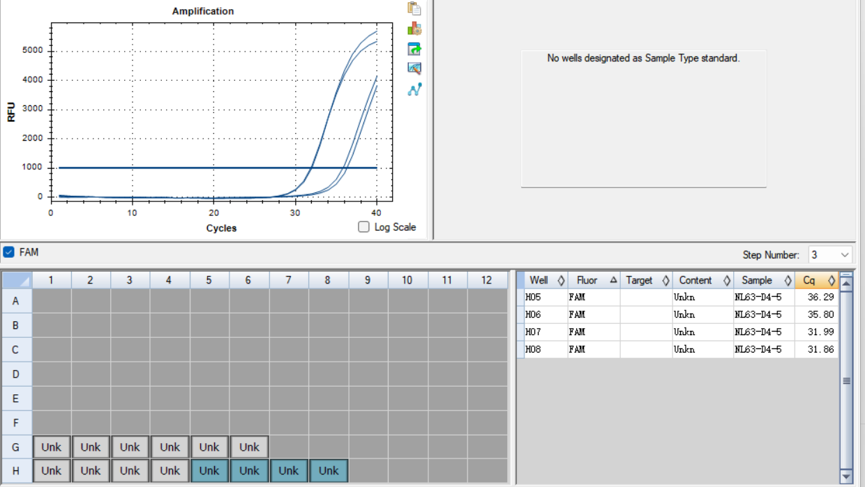 Human coronavirus NL63 type N gene pseudovirus RNA standard-BNCC