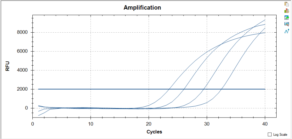 Vibrio parahaemolyticus DNA standard-BNCC