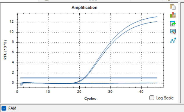 Indoor quality control material for deoxyribonucleic acid of Rhodobacter mucilaginosa-BNCC