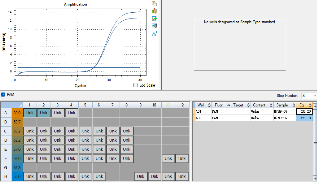 Influenza A virus (H7N9) RNA standard-BNCC