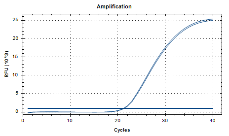 Malmoense Mycobacterium Nucleic Acid Reference Material (Thermally Inactivated) (Strongly Positive)-BNCC