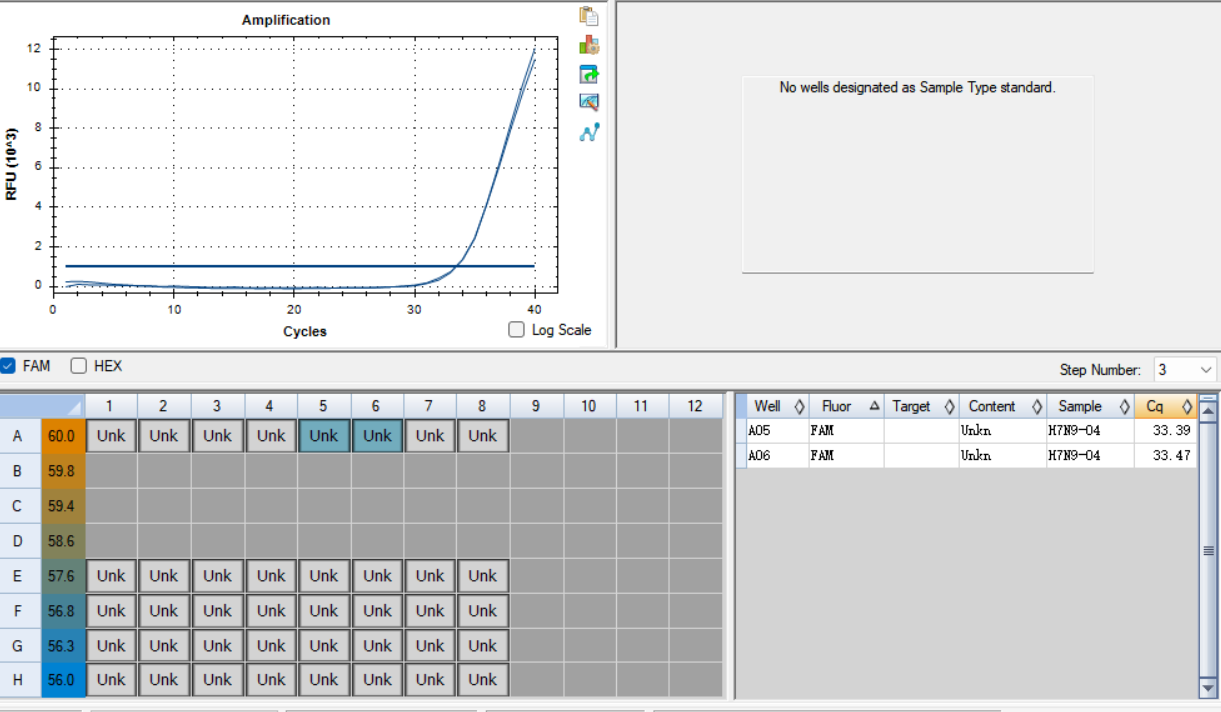 Influenza A Virus (H7N9) RNA Liquid Internal Quality Control Material-BNCC