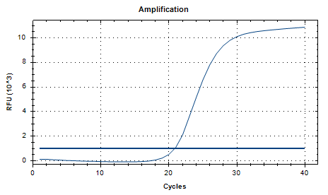 Fermented Mucous Lactobacillus Nucleic Acid Reference (Heat-inactivated) (Strong Positive)-BNCC