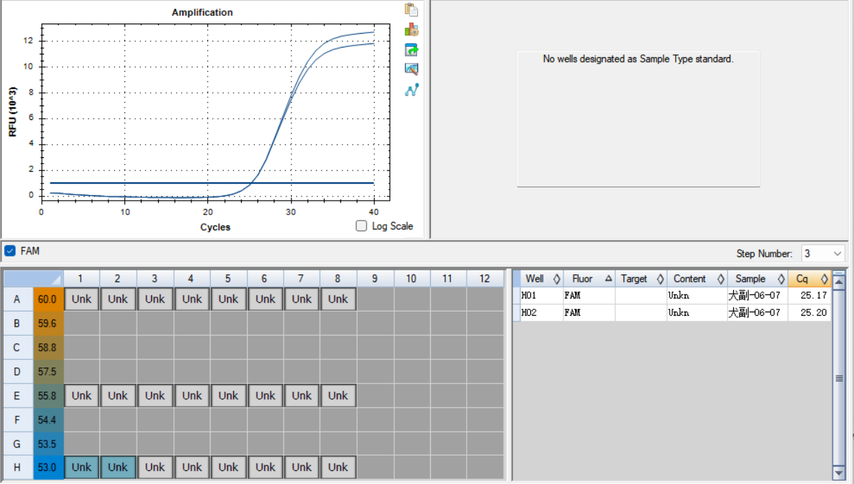 Indoor quality control material for canine parainfluenza virus ribonucleic acid liquid-BNCC