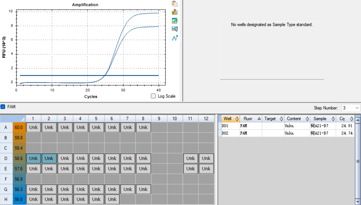 Human Coxsackievirus A21 RNA Standard-BNCC
