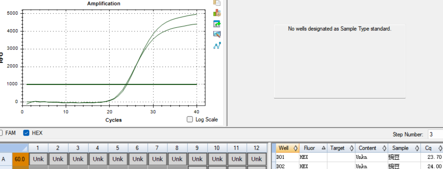 Pea-derived Qualitative Reference Material-BNCC