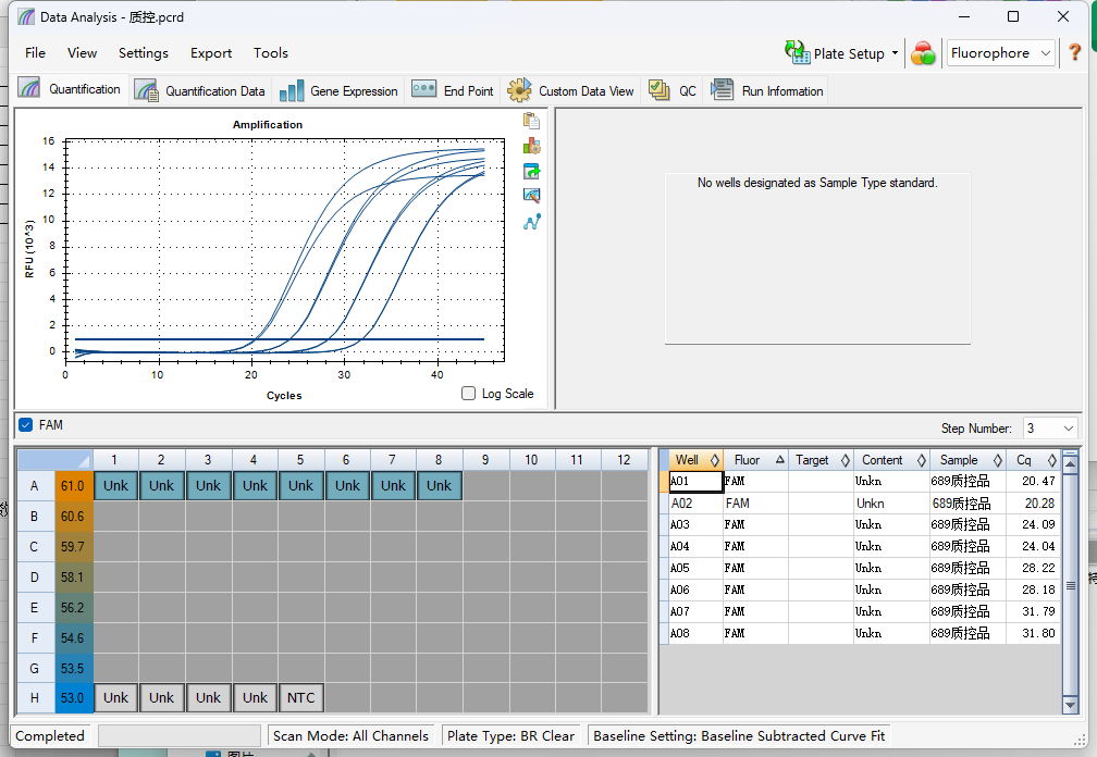 Indoor quality control product for liquid deoxyribonucleic acid of Clostridium difficile-BNCC