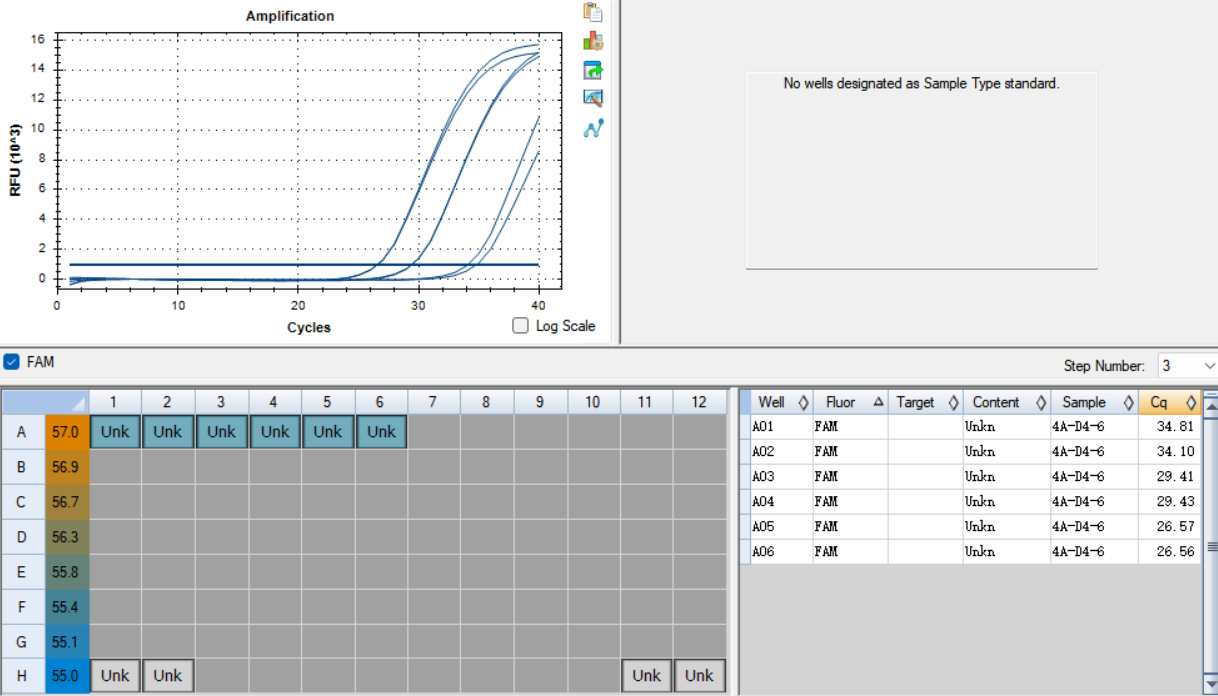 Human Parainfluenza Virus Type 4a HN Gene Pseudovirus RNA Standard-BNCC