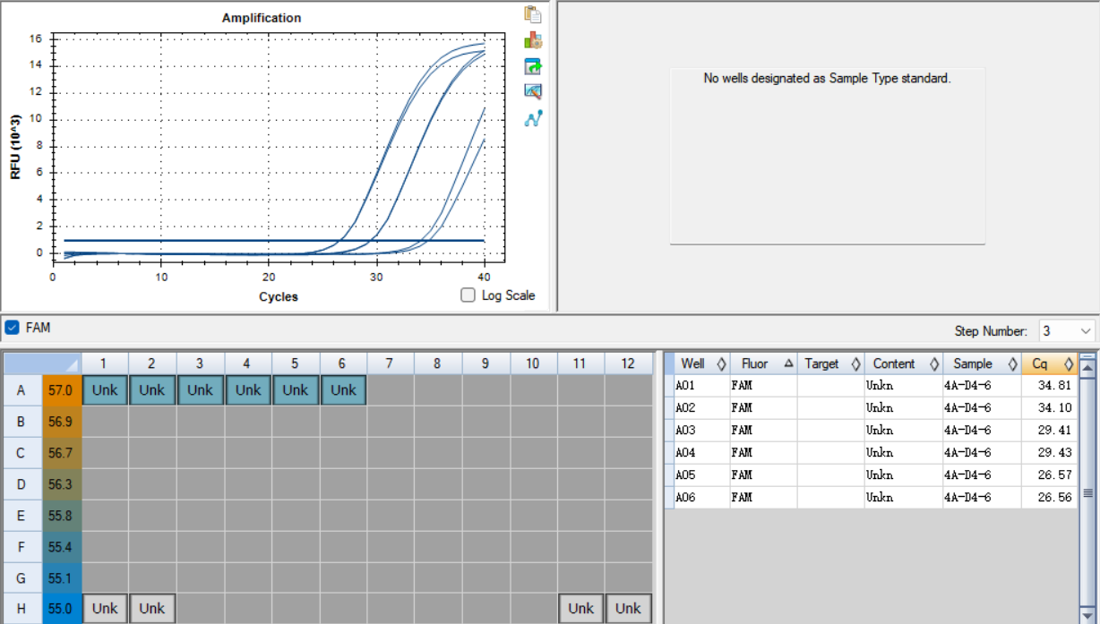 Human Parainfluenza Virus Type 4a HN Gene Pseudovirus RNA Standard-BNCC