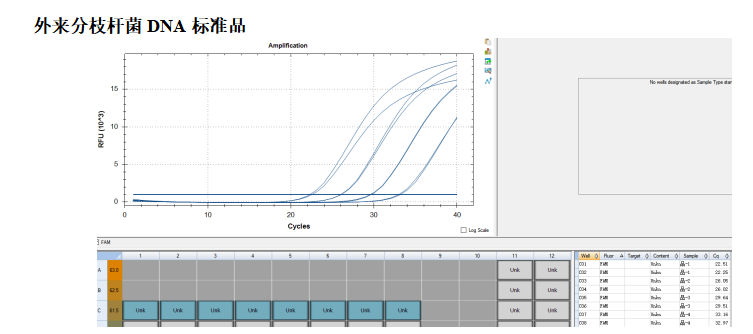 Foreign Mycobacterium DNA standard-BNCC